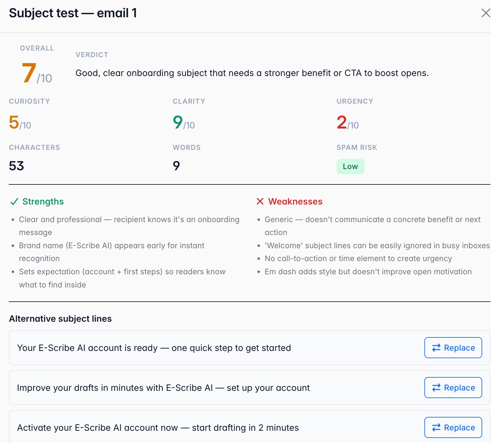 FlowMail AI — Subject Line Tester showing scores for curiosity, clarity, urgency and spam risk
